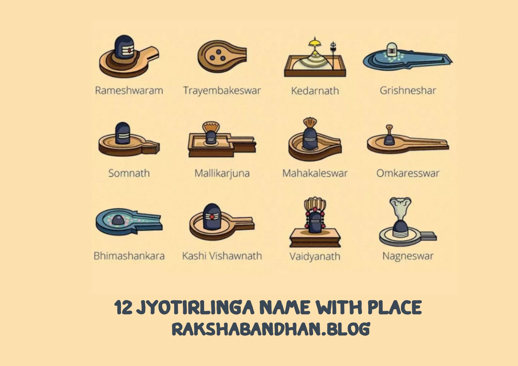 12 Jyotirlinga Name With Place List - 12 Jyotirlinga List Place