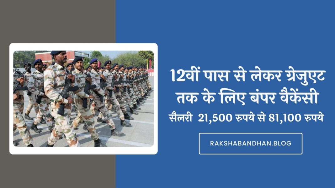 ITBP Recruitment 2024 - ITBP में कई पदों पर वैकेंसी, बस ये होनी चाहिए योग्यता